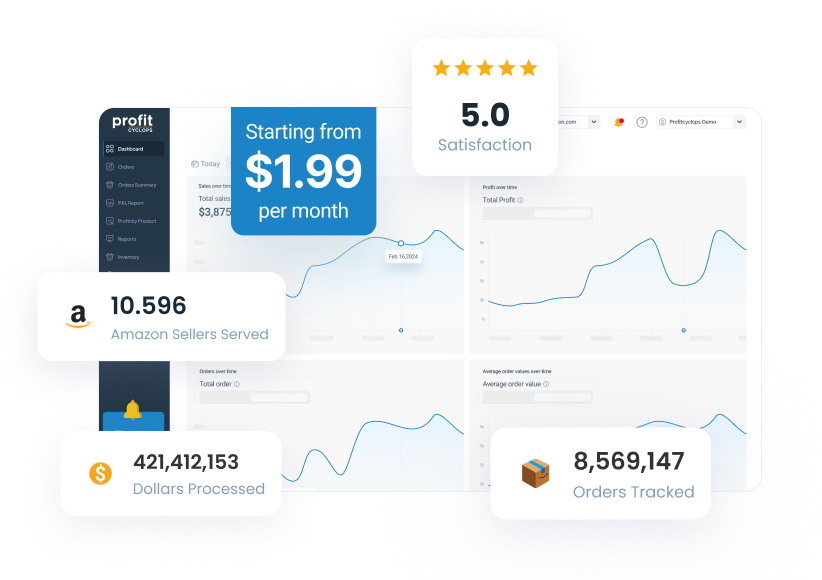Comprehensive analytics solution for amazon sellers