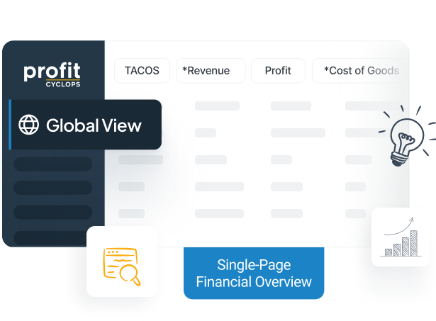 Profit Cyclops provides all metrics in a single page for all connected clients of amazon sellers  